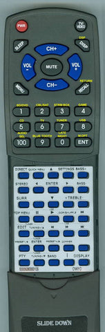 ONKYOINSERT HTS3800 Replacement Remote