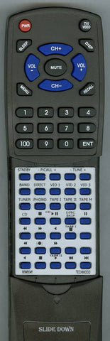 TECHWOOD STS5984G Replacement Remote