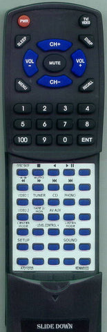 KENWOOD RCR0505 Replacement Remote