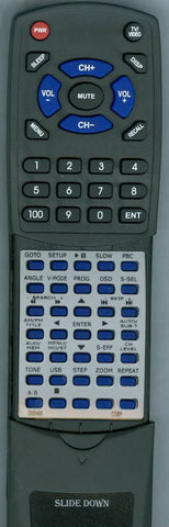 COBY RTDVD468COBY Replacement Remote