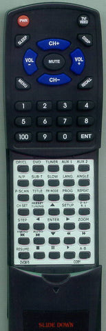 COBY RTDVD915 Replacement Remote