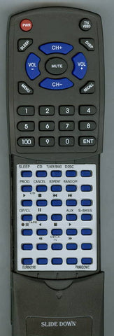 PANASONIC EUR642190 Replacement Remote