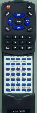 PANASONIC EUR643802 Replacement Remote