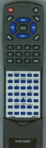 PANASONIC SCPM20 Replacement Remote