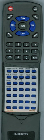 PANASONIC EUR7502XJ0 Replacement Remote
