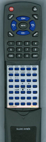 PANASONIC N2QAGB000004 Replacement Remote