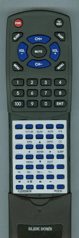 PROSCAN RTPLDED5030ACRK Replacement Remote