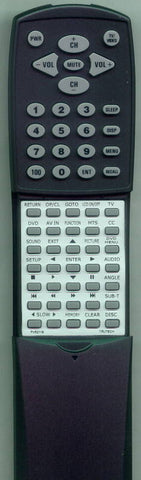 TRUTECH RTPVS2119 Replacement Remote
