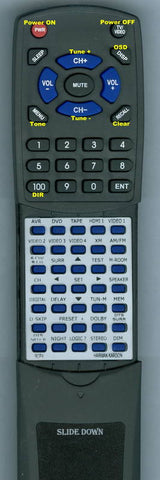 HARMANKARDONINSERT AVR25MKII Replacement Remote