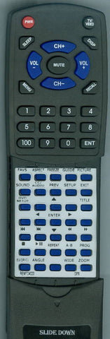 GPX REMTD3220P Replacement Remote