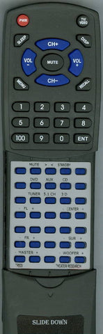 TR TR503 Replacement Remote