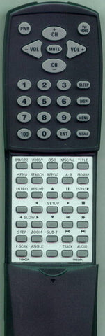 TREDEX TX3000R Replacement Remote