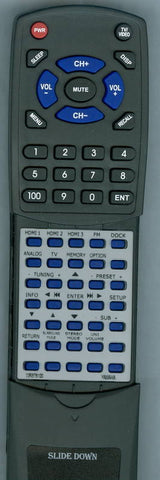 YAMAHA YHT-S400BL Replacement Remote