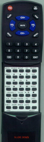 NEXXTECH ESDVD100 Replacement Remote