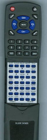 CONCERTONE RTZX75REMOTE Replacement Remote