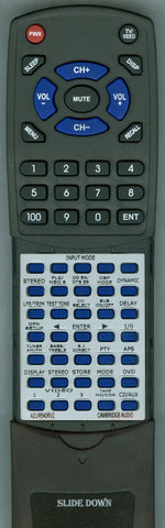 CAMBRIDGE AUDIO RTAZUR540RV2 Replacement Remote