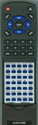 CAMBRIDGE AUDIO RTAZUR540RV3 Replacement Remote