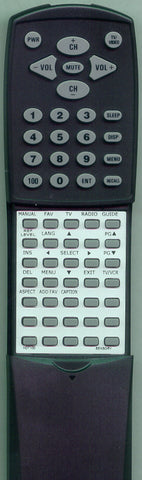 SENSORY-SCIENCE- RTHDT100 Replacement Remote