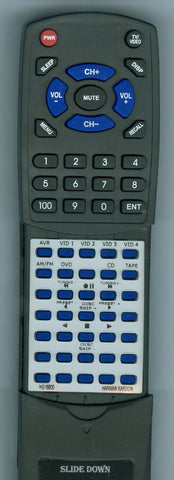 HARMAN KARDON AVR7200 ZONE II Replacement Remote