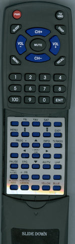 ROXSAT PS5 Replacement Remote
