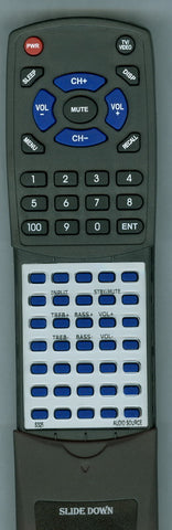 AUDIO SOURCE RTS325 Replacement Remote