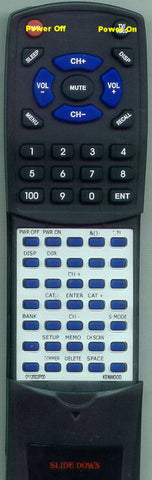 KENWOODINSERT DT7000S Replacement Remote