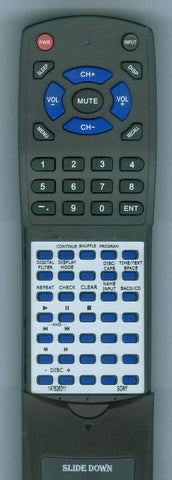 SONY RMSC300 Replacement Remote