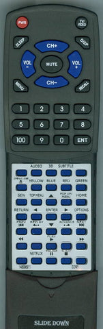SONY RMT B122A Replacement Remote