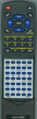 INTEGRAINSERT DTR63 Replacement Remote
