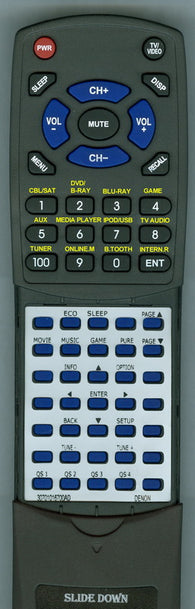 DENONINSERT RT30701016700AD Replacement Remote