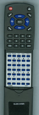FISHER RCA9025 Replacement Remote