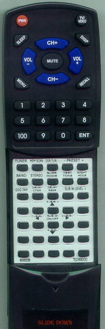 TECHWOOD DDS53.94CH Replacement Remote