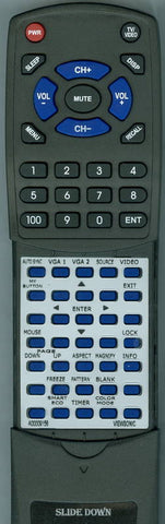 VIEWSONIC PJD5126 Replacement Remote