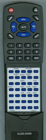 KENWOOD RTA70040208 Replacement Remote