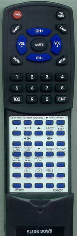 KENWOOD RC R0609 Replacement Remote