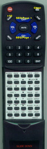 KENWOODINSERT DV5900MMAIN Replacement Remote
