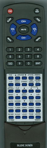 KENWOOD RC-R0814 Replacement Remote