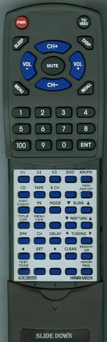 HK AVR100RC Replacement Remote