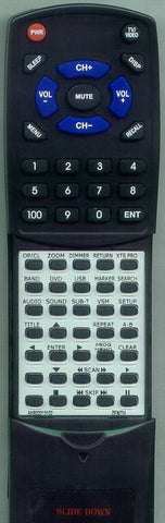 ZENITH RTAKB32213102 Replacement Remote