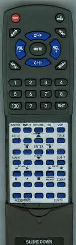ZENITH AKB36087410 Replacement Remote