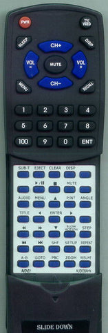 AUDIOBAHN RTAVDVD1 Replacement Remote