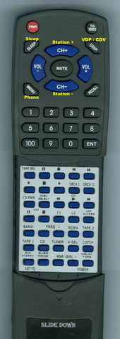 PIONEERINSERT VSX3600 Replacement Remote