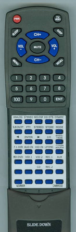 CAMBRIDGEAUDIO RTAZUR650R Replacement Remote