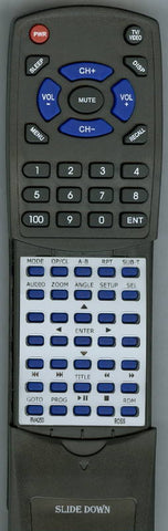 BOSS RTBV4250 Replacement Remote