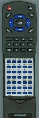 BUZZSATELLITE BZREMOTE Replacement Remote