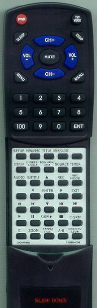 CYBERHOME CHDVR1500 Replacement Remote
