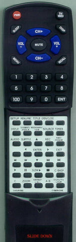 CYBERHOME DVR1500 Replacement Remote