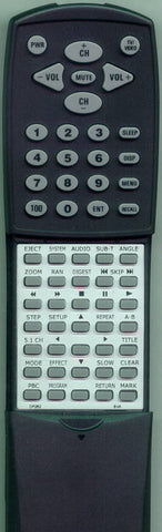 SVA DP262 Replacement Remote