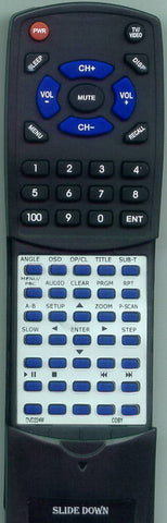 COBY CSP63 Replacement Remote