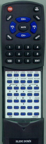 AUDIOVOX MVDVD4 Replacement Remote